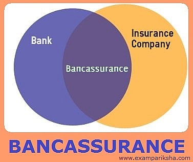 0051_Bancassurance-banking-study-material-and-notes